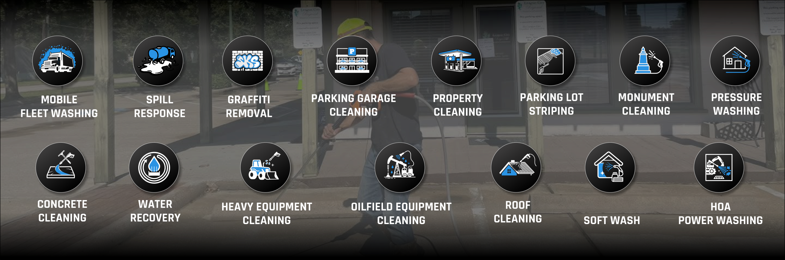 Power Washing Services